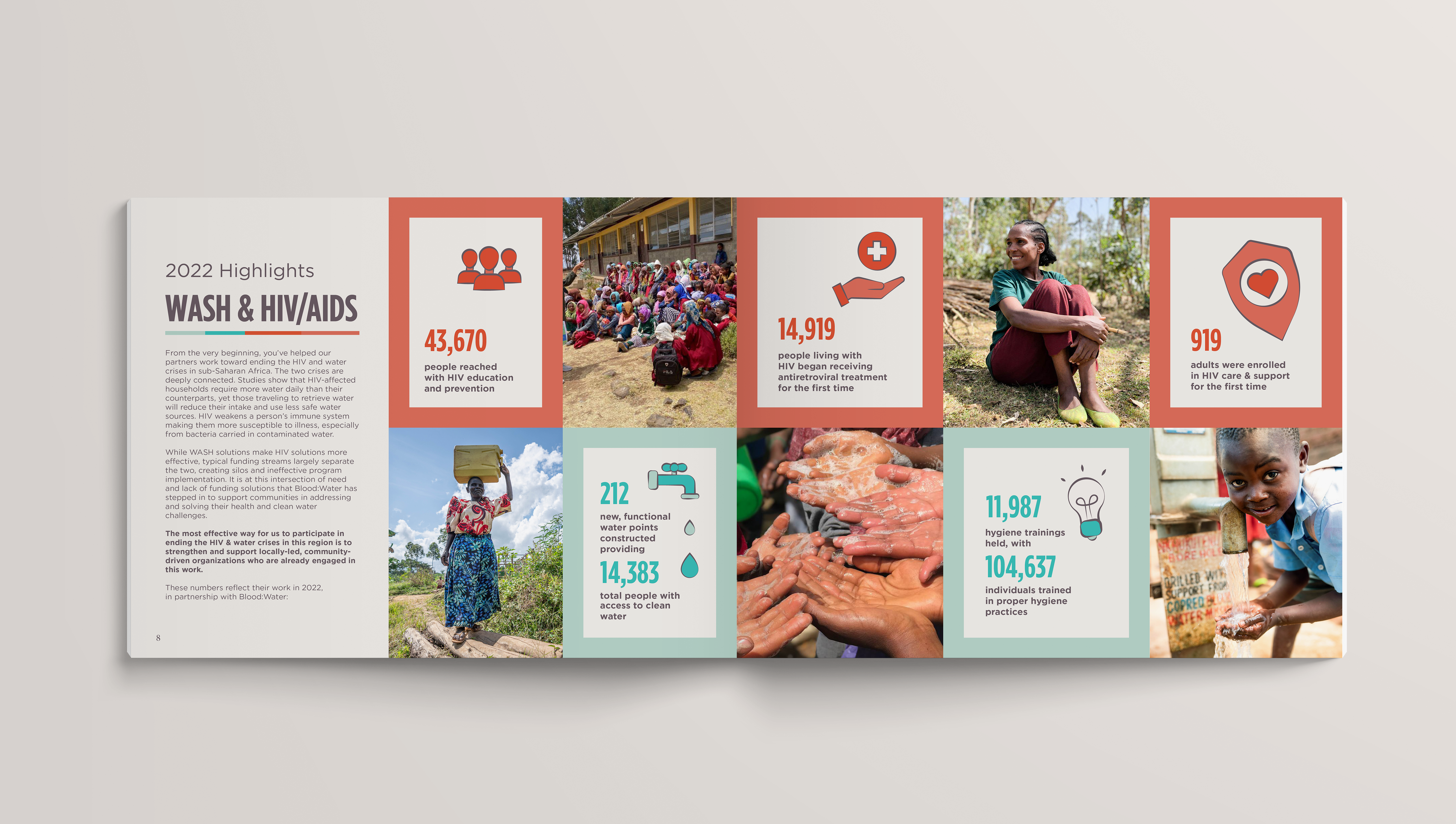 AR Mockup Pages_2022_3