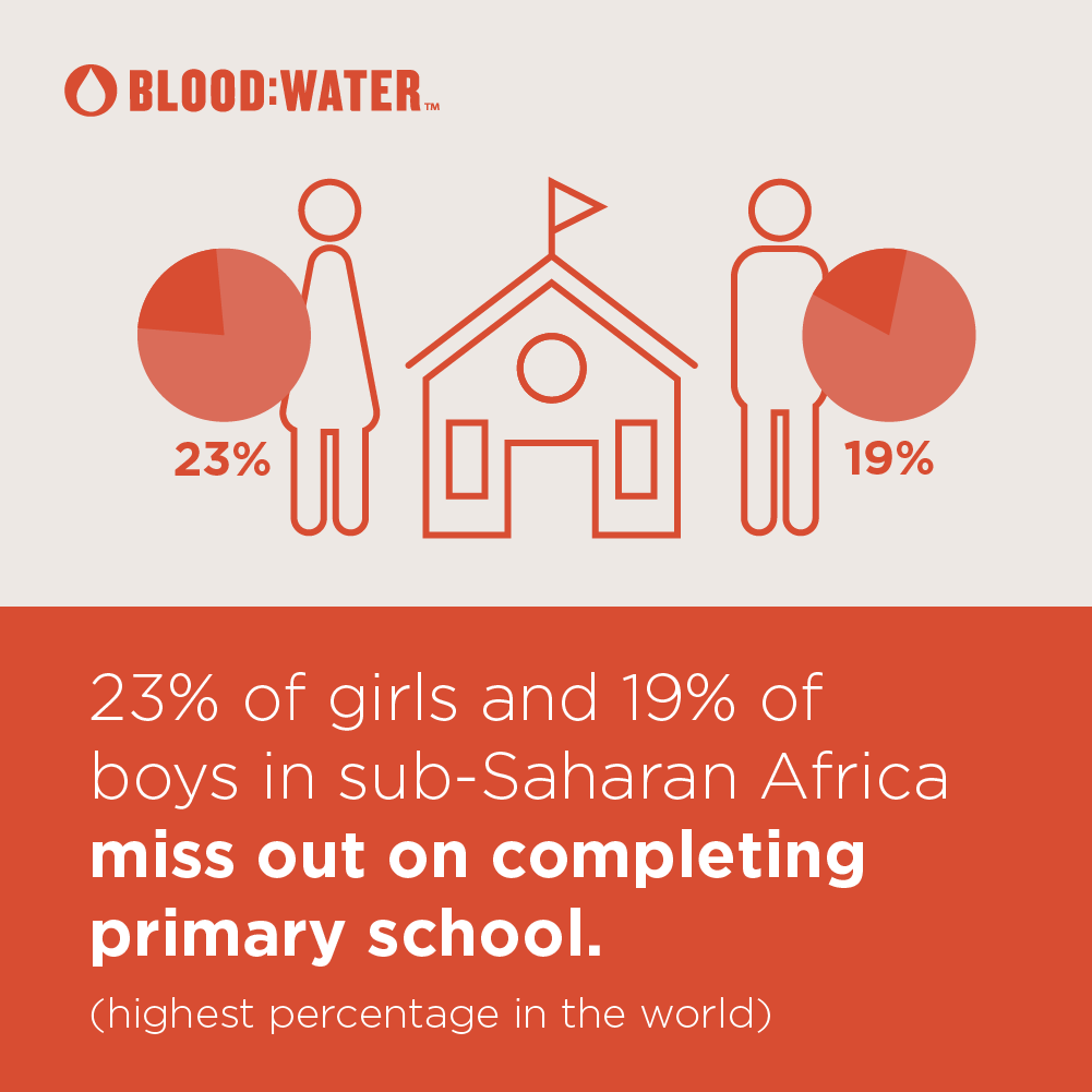 BTS infographic5
