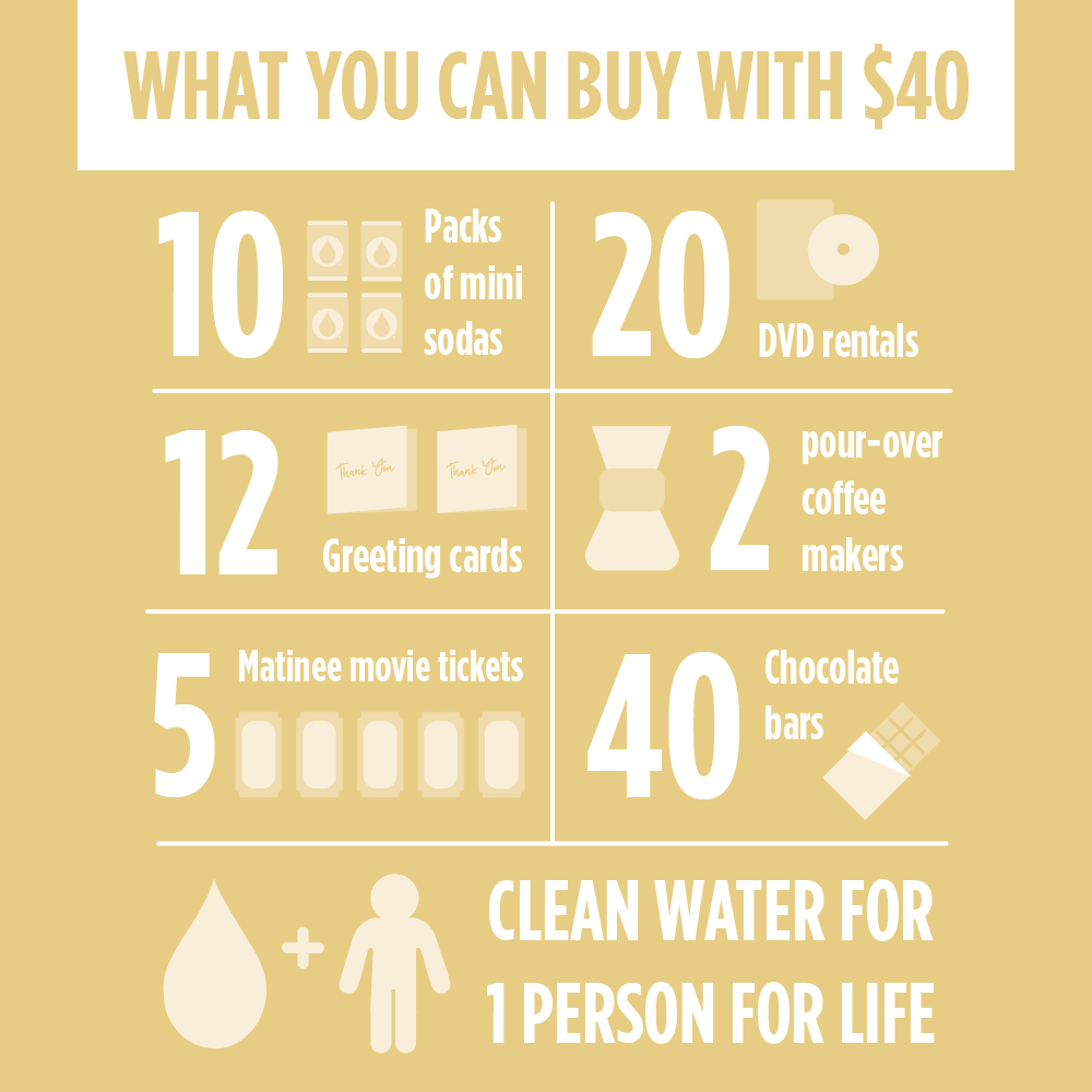 infograph1